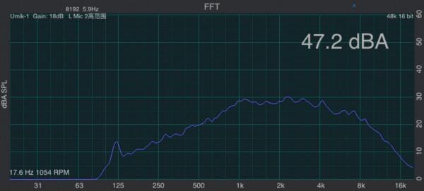 評測 | 最佳價效比HDR內容創作工具——華碩無畏 Pro15 評測 | 最佳價效比HDR內容創作工具——華碩無畏 Pro15