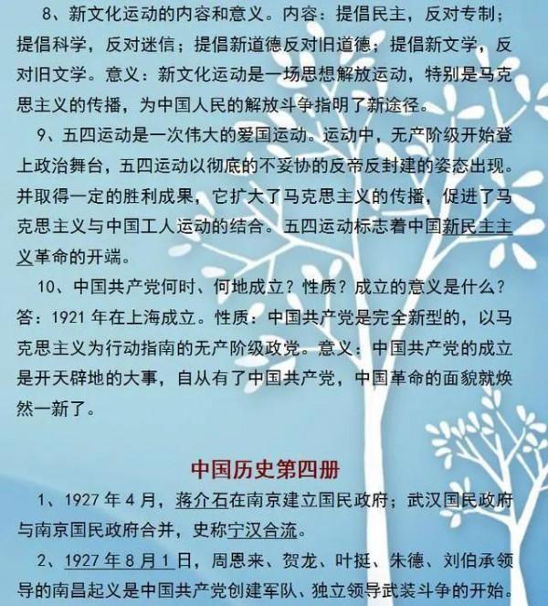 初中歷史1-6冊總複習+重要簡答題！考試常考，對孩子很重要