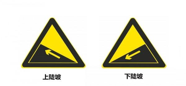 【交警提示】這些情況，如何正確掉頭？看完就懂了