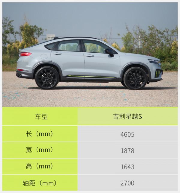 動力亮點絕不僅是加速和聲浪 試駕吉利星越S 動力亮點絕不僅是加速和聲浪 試駕吉利星越S