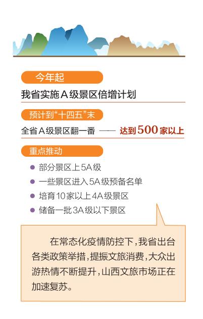 大美太行 風景這邊獨好 大美太行 風景這邊獨好