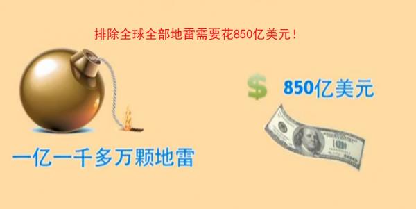 因戰爭全世界埋下超1億顆地雷，中國境內三處恐怖雷區，現狀如何