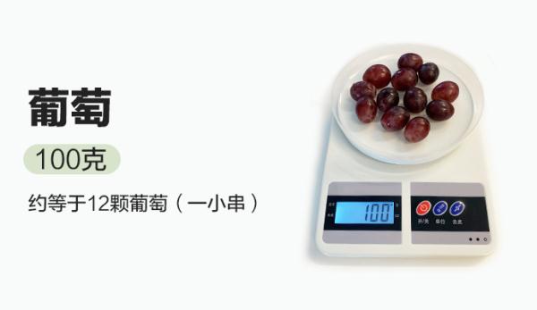 均衡飲食照著吃!我們拍了22種食物,告訴你每天到底吃多少 均衡飲食照著吃!我們拍了22種食物,告訴你每天到底吃多少