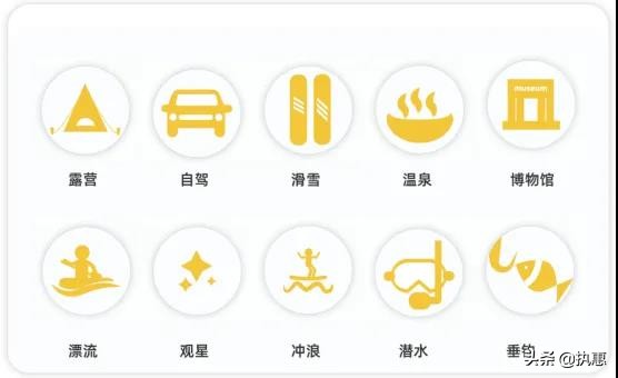 文旅消費新主旋律&OpenCurlyDoubleQuote;高鳴震耳&rdquo;，2022目的地重塑加快