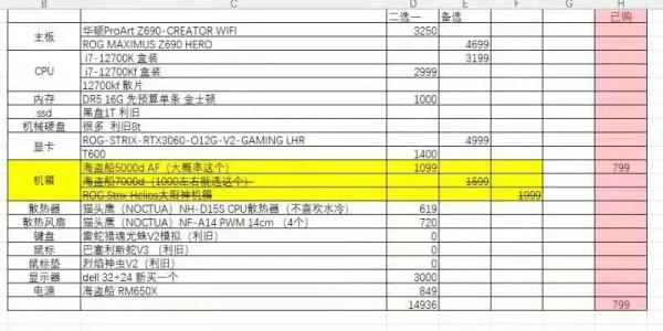 「小獅子診所」記憶體時序到底有什麼作用? 「小獅子診所」記憶體時序到底有什麼作用?