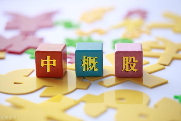 中概互聯基金可以抄底了嗎？（二）