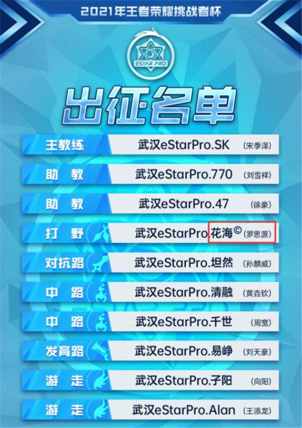 挑戰者杯名單公佈！ES沒諾言，花海還多了個標？拖米目標進軍KPL