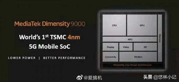 MTK 天璣9000,跑分達百萬分,這次能成就高階不?誰是首發? MTK 天璣9000,跑分達百萬分,這次能成就高階不?誰是首發?