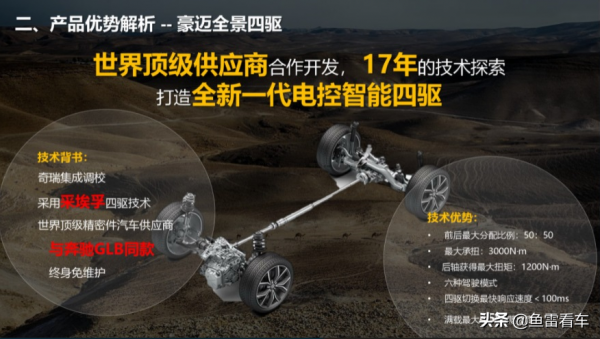 零百加速7.3秒，奇瑞瑞虎8Plus鯤鵬版即將上市，四驅系統是亮點