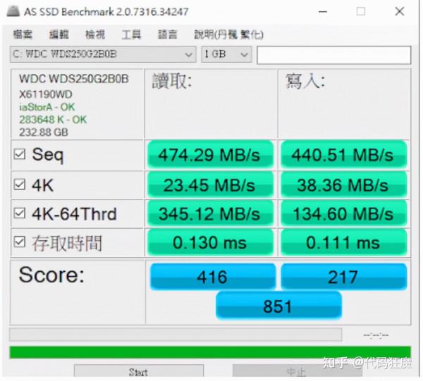微軟親兒子Hyper-V與虛擬化巨頭VMware Workstation效能大比拼 微軟親兒子Hyper-V與虛擬化巨頭VMware Workstation效能大比拼