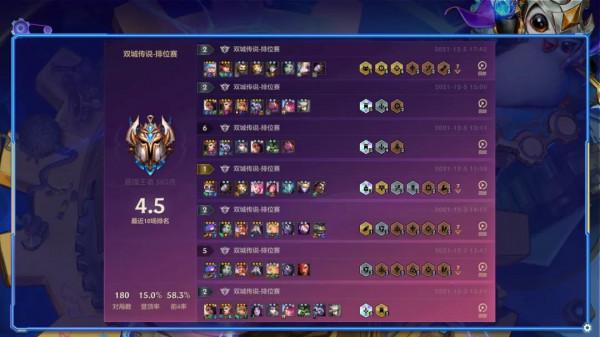 金剷剷之戰S6成型即吊打一切!發明大頭5發明吃分7發明吃雞 金剷剷之戰S6成型即吊打一切!發明大頭5發明吃分7發明吃雞