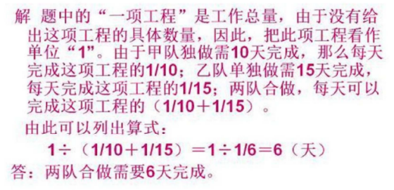 小學應用題型別15：工程問題的解題方法及例題講解
