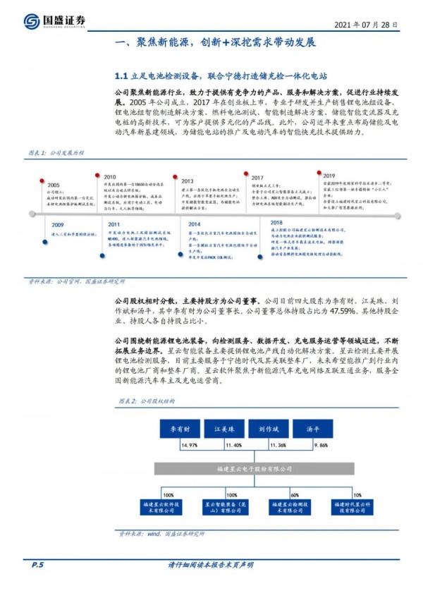 「企業報告」立足鋰電檢測裝置,迎新能源和儲能雙輪驅動 「企業報告」立足鋰電檢測裝置,迎新能源和儲能雙輪驅動