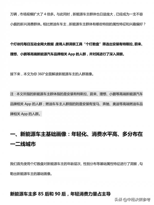 2021年新能源車主人群洞察