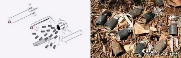 世界十大禁用武器排行榜，就連核武器只能排名第二（上篇）