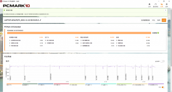 聯想拯救者 R7000P 列裝 RX 6600M 有多強?年度 3A 真香遊戲本正式登場 聯想拯救者 R7000P 列裝 RX 6600M 有多強?年度 3A 真香遊戲本正式登場