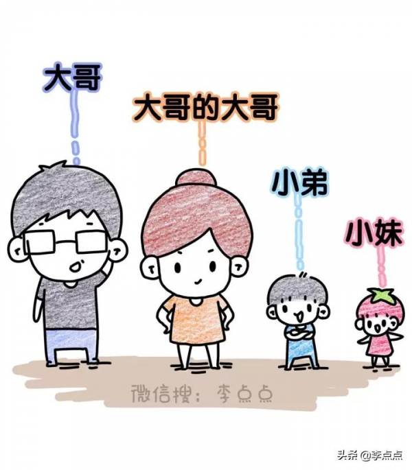 當代中年老母親現狀:老公不愛,孩子搞怪,自己病歪歪 當代中年老母親現狀:老公不愛,孩子搞怪,自己病歪歪