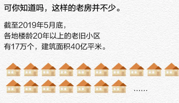 首開股份丨新京報圖說城市更新的首開擔當