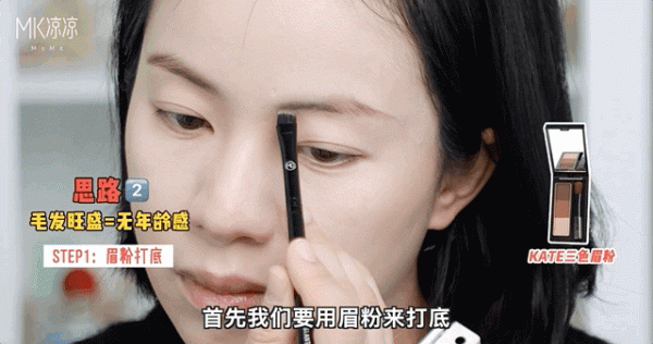 30歲以後的變美思路