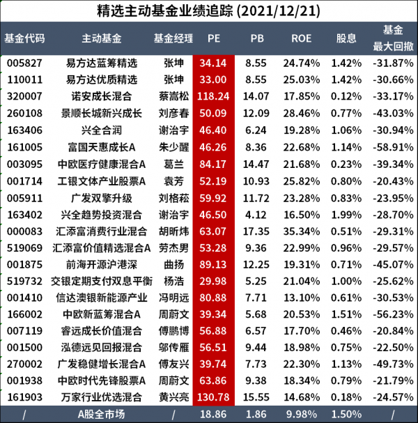 明年買什麼？頂流劉彥春、傅友興、劉格菘罕見發聲