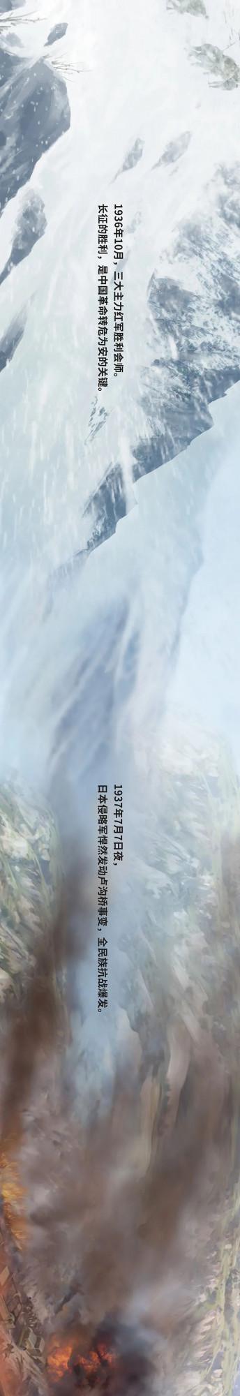 百年圖鑑——我們走得再遠,都不能忘記來時的路 百年圖鑑——我們走得再遠,都不能忘記來時的路