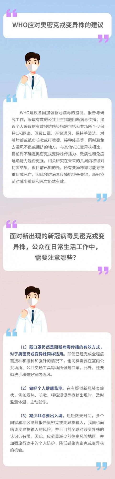 關於奧密克戎，國家衛生健康委權威解答來了！