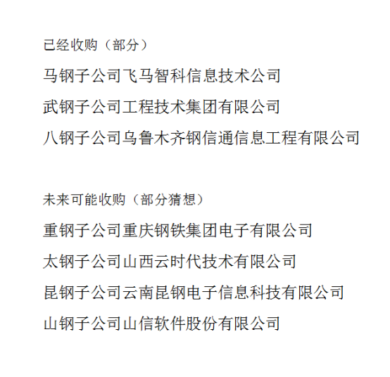 寶信軟體（未來工業網際網路平臺霸主？）