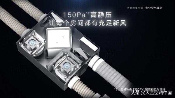 新風到底要不要裝？看完這篇就有答案了