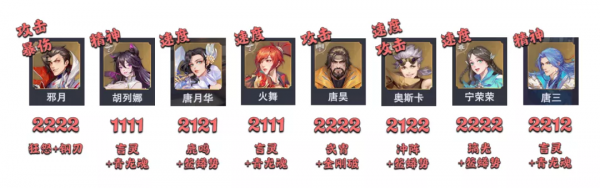 斗羅大陸魂師對決：唯我狂名外傳副本全關卡打法攻略詳解