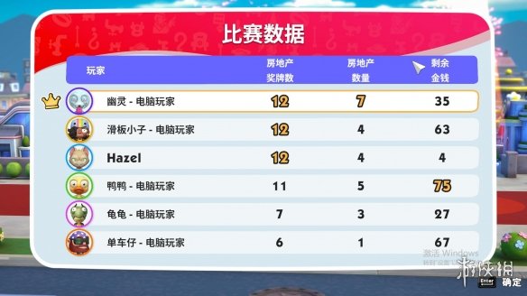 《Monopoly狂樂派對》的主要玩法和簡單評價 《Monopoly狂樂派對》的主要玩法和簡單評價