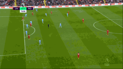 有別於曼市雙雄的壕,連奪歐冠英超的利物浦怎樣做到量入為出的? 有別於曼市雙雄的壕,連奪歐冠英超的利物浦怎樣做到量入為出的?