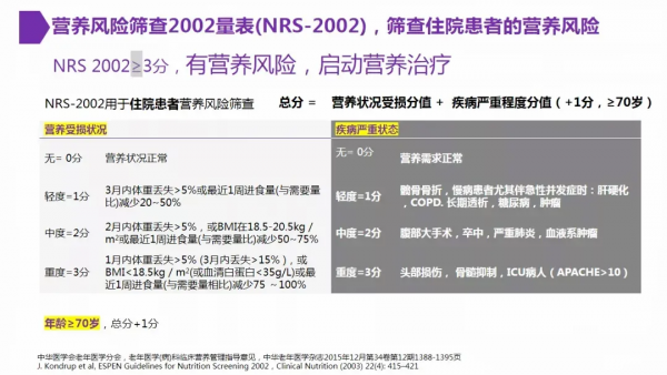 近一半老人存在營養不良風險