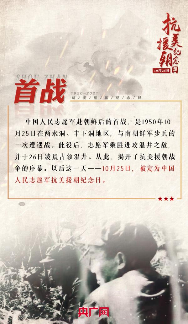 致敬“最可愛的人”！九圖看抗美援朝這樣取得勝利