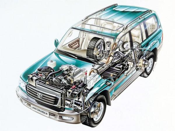 古稀之年競風流——盤點豐田陸地巡洋艦70年發展歷程 古稀之年競風流——盤點豐田陸地巡洋艦70年發展歷程