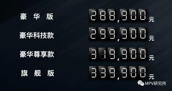 豐田賽那預售，32萬-42萬，經銷商還加價嗎？嘉華突然不貴了？