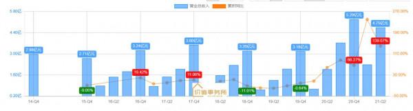 別再看寧德時代等巨頭了，安靠智電，新能源專精特新價效比更高