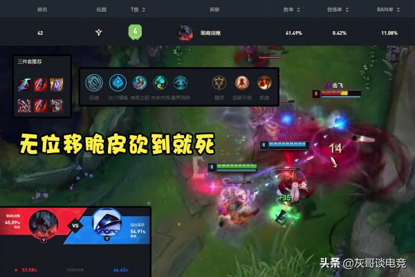 LPL玩家的理解有多“超前”？狗頭中單就算了，劍魔輔助你見過嗎