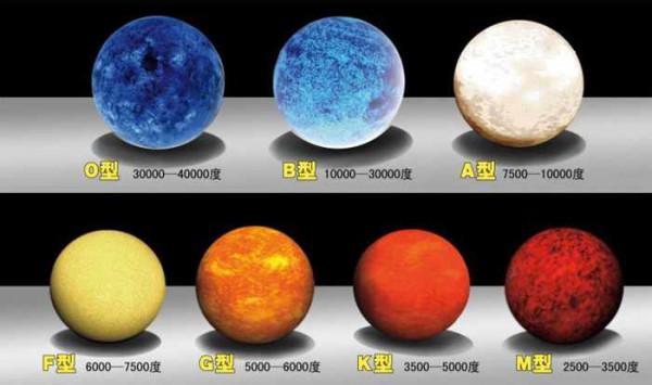 冥王星到底有多可怕?它為什麼會被科學家從太陽系行星名單中除名 冥王星到底有多可怕?它為什麼會被科學家從太陽系行星名單中除名