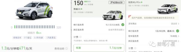 共享汽車的發展、挑戰與機遇 共享汽車的發展、挑戰與機遇