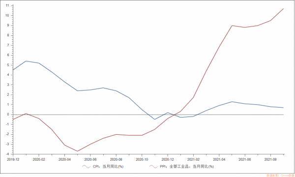 光伏大基地,啟動 光伏大基地,啟動