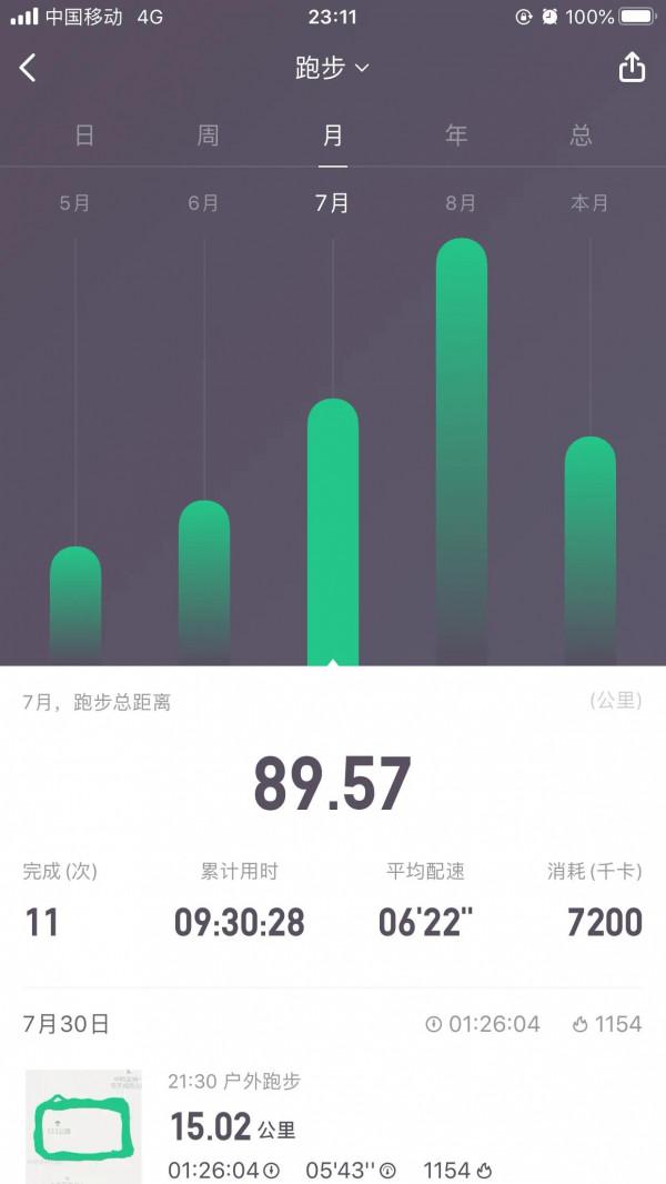 佛系奔跑，隨性減肥