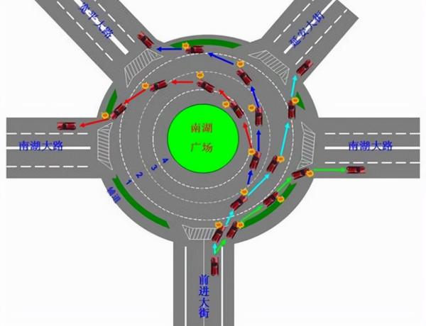 “前方經過環島，請從第三齣口駛出！”複雜路段環島行駛技巧細節