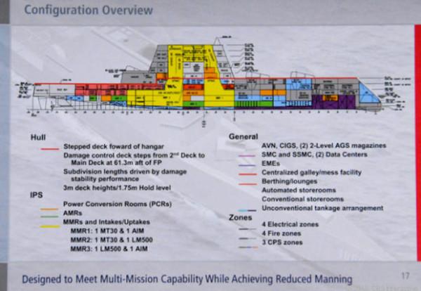 架空：我們失去了五年，055問世之後，迴歸正確定位的朱姆沃爾特