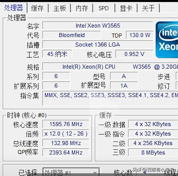 折騰黨的玩具，W3565