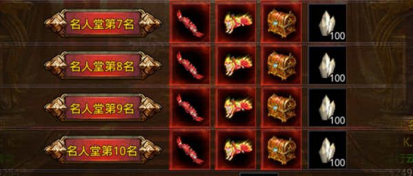 怒火一刀如何登上榮耀名人堂 怒火一刀榮耀名人堂開放時間