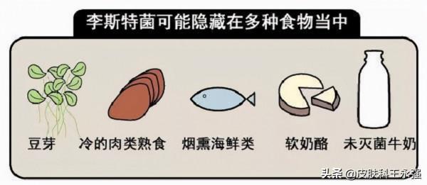 冰箱中產生的“李斯特菌”，感染可致腦膜炎，別忽視了