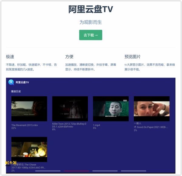 威聯通QNAP掛載阿里雲盤，電視端直接播放雲盤影片