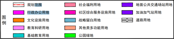 好訊息！通州761畝土地將進行一級開發，多村受益