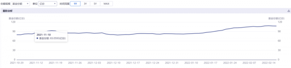 喝酒吃藥的時光又回來了？