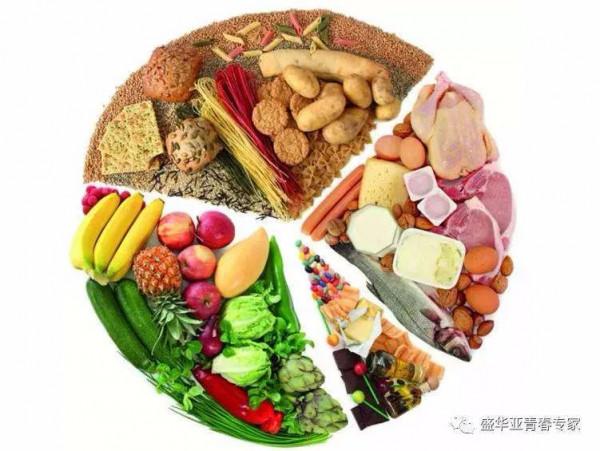 【生食or熟食,哪個更健康?】 【生食or熟食,哪個更健康?】